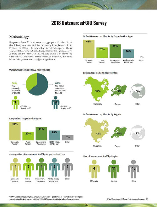 2018 Outsourced-Chief Investment Officer Survey