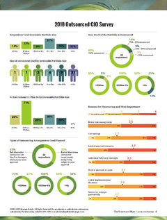 2018 Outsourced-Chief Investment Officer Survey