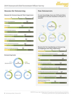 2019 Outsourced-Chief Investment Officer Survey